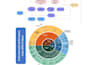 be amazon virtual assistant for amazon fba wholesale